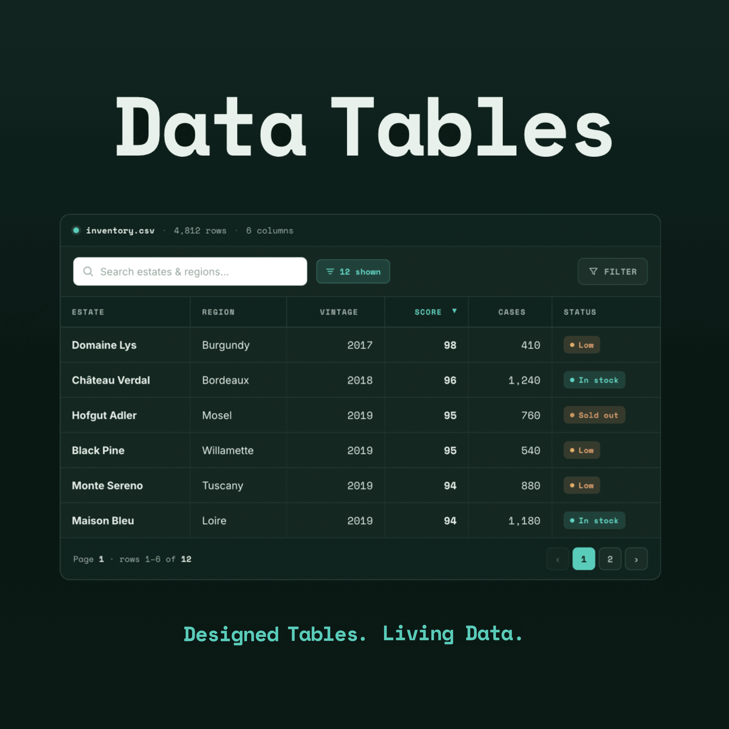 Data Tables