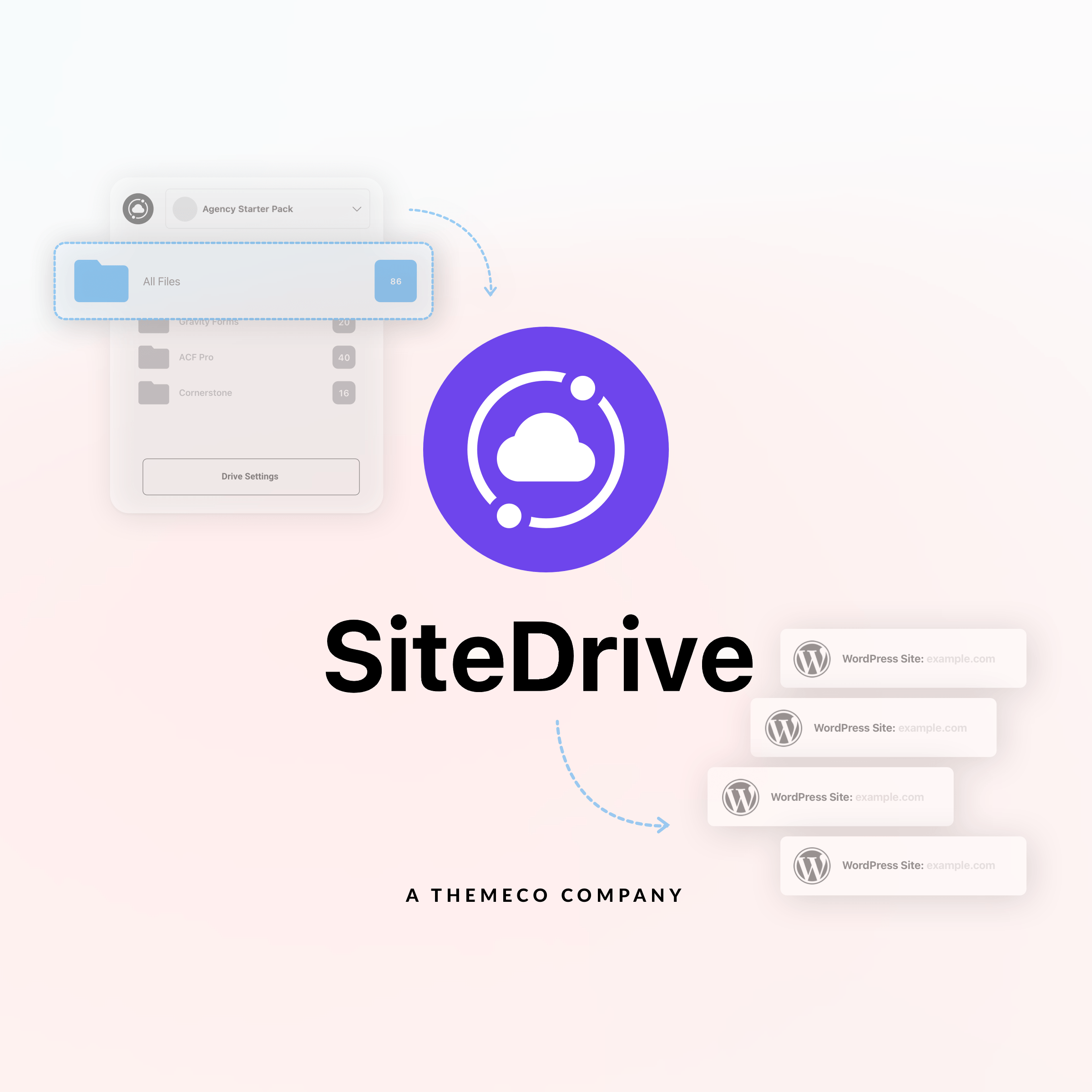 SiteDrive