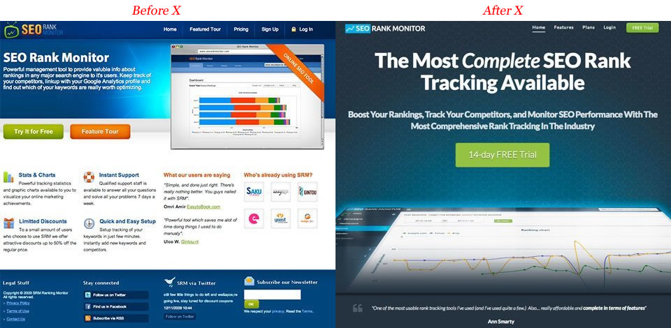 SEO Rank Monitor Before and After
