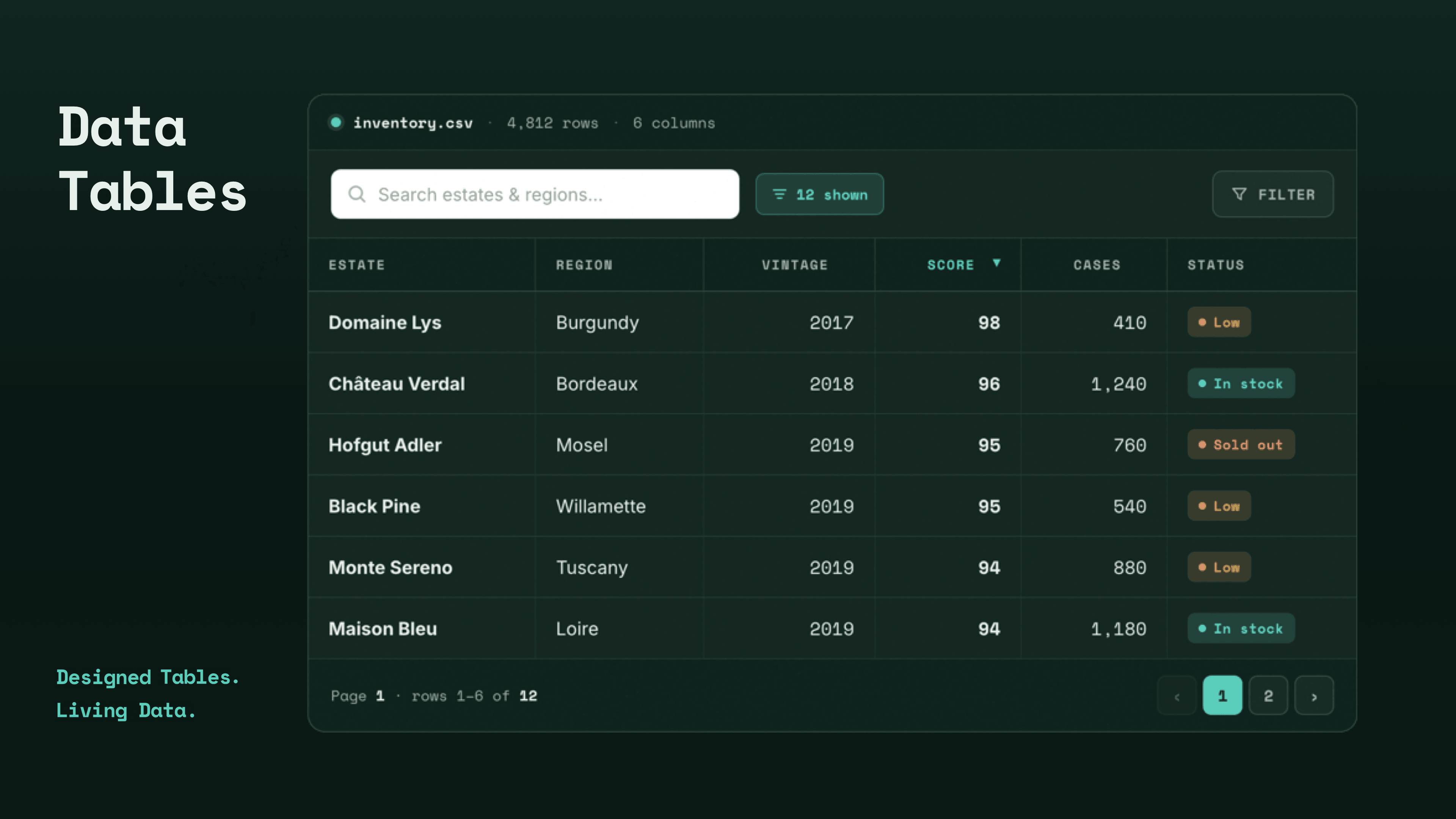 Data Tables