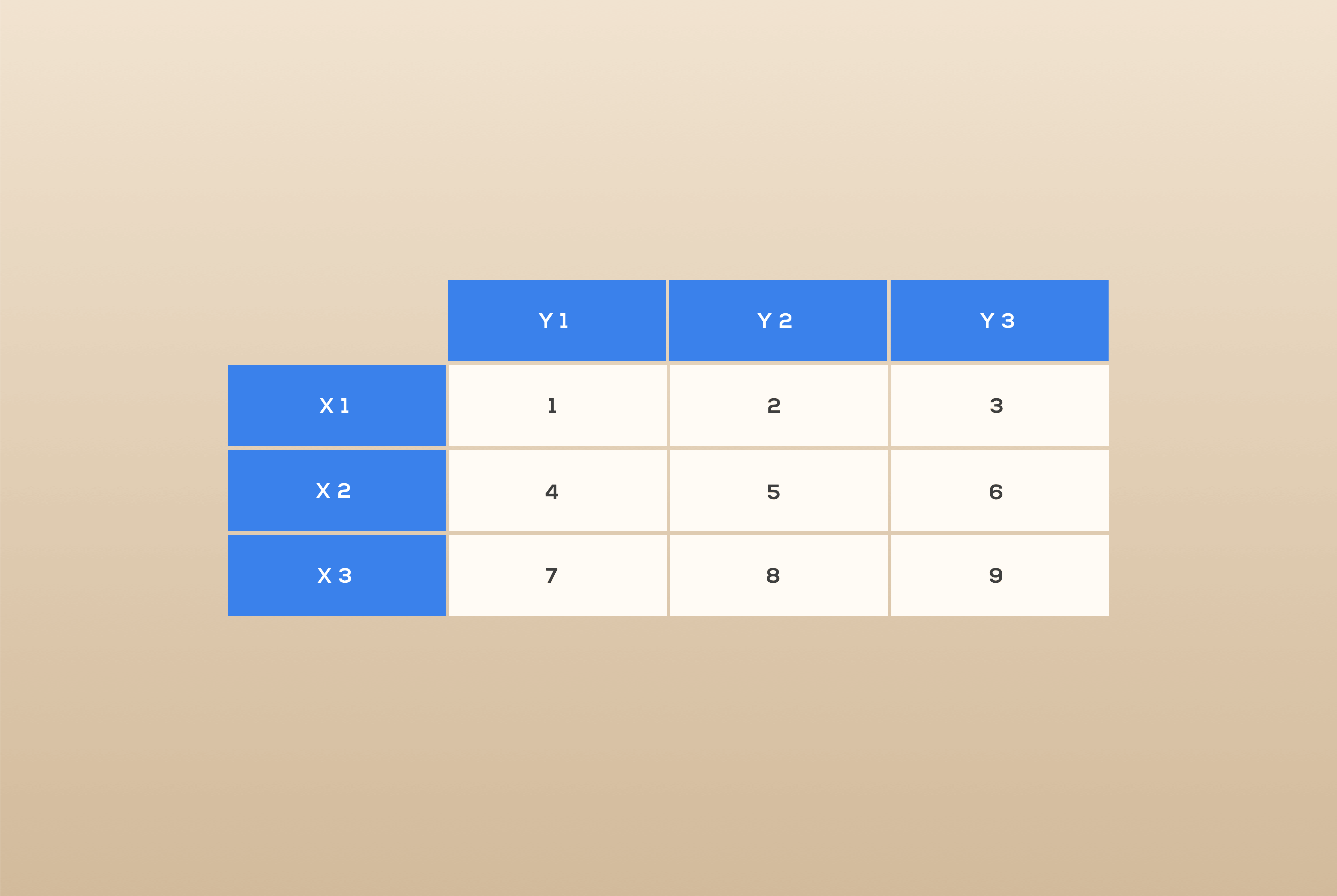 Table Element